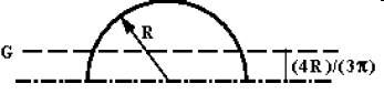 Semi-circle