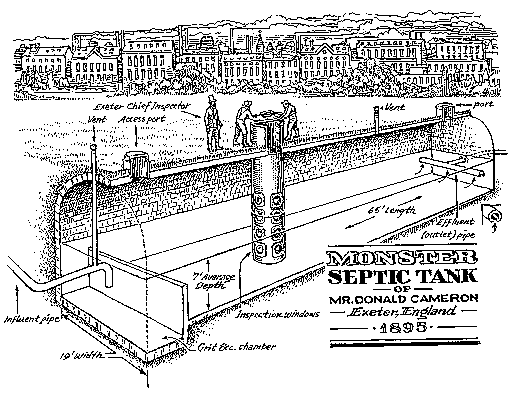 1895 septic tank